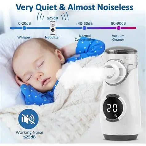 MESH NEBULIZER