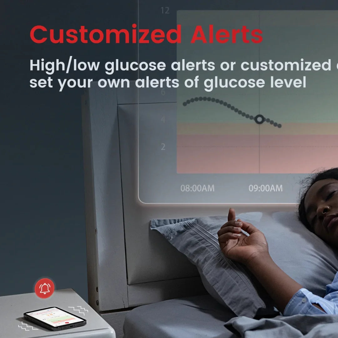 CGM (Continue glucosemeting, 24/7 )