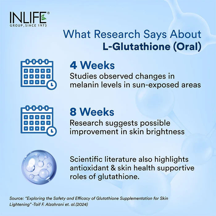 Inlife L-Glutathion Gereduceerd Supplement | Vegetarische Capsules