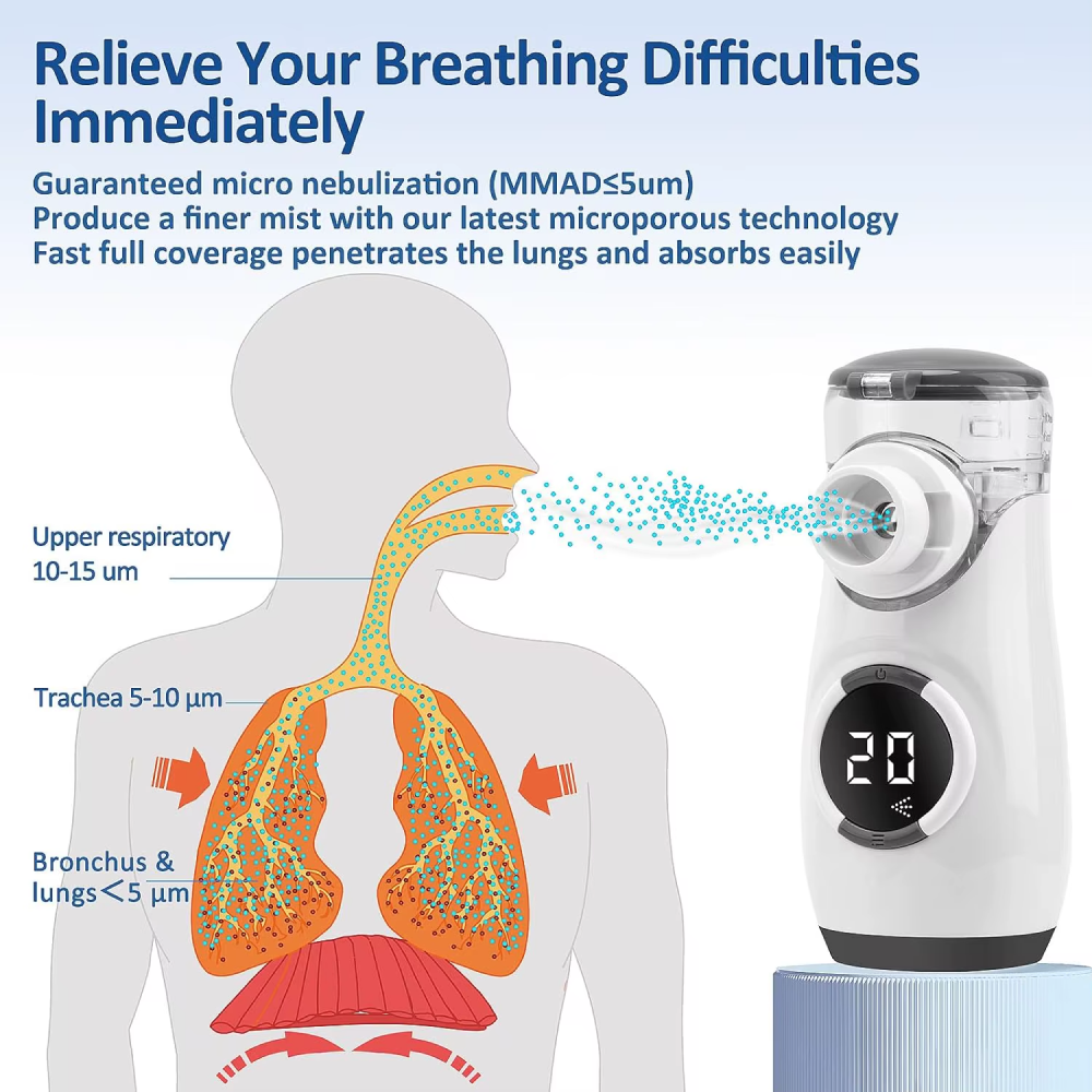 MESH NEBULIZER