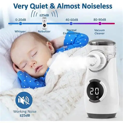 MESH NEBULIZER