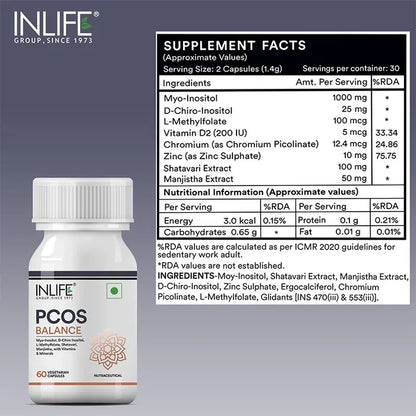 Inlife PCOS Balance Supplement voor Vrouwen | Vegetarische Capsules
